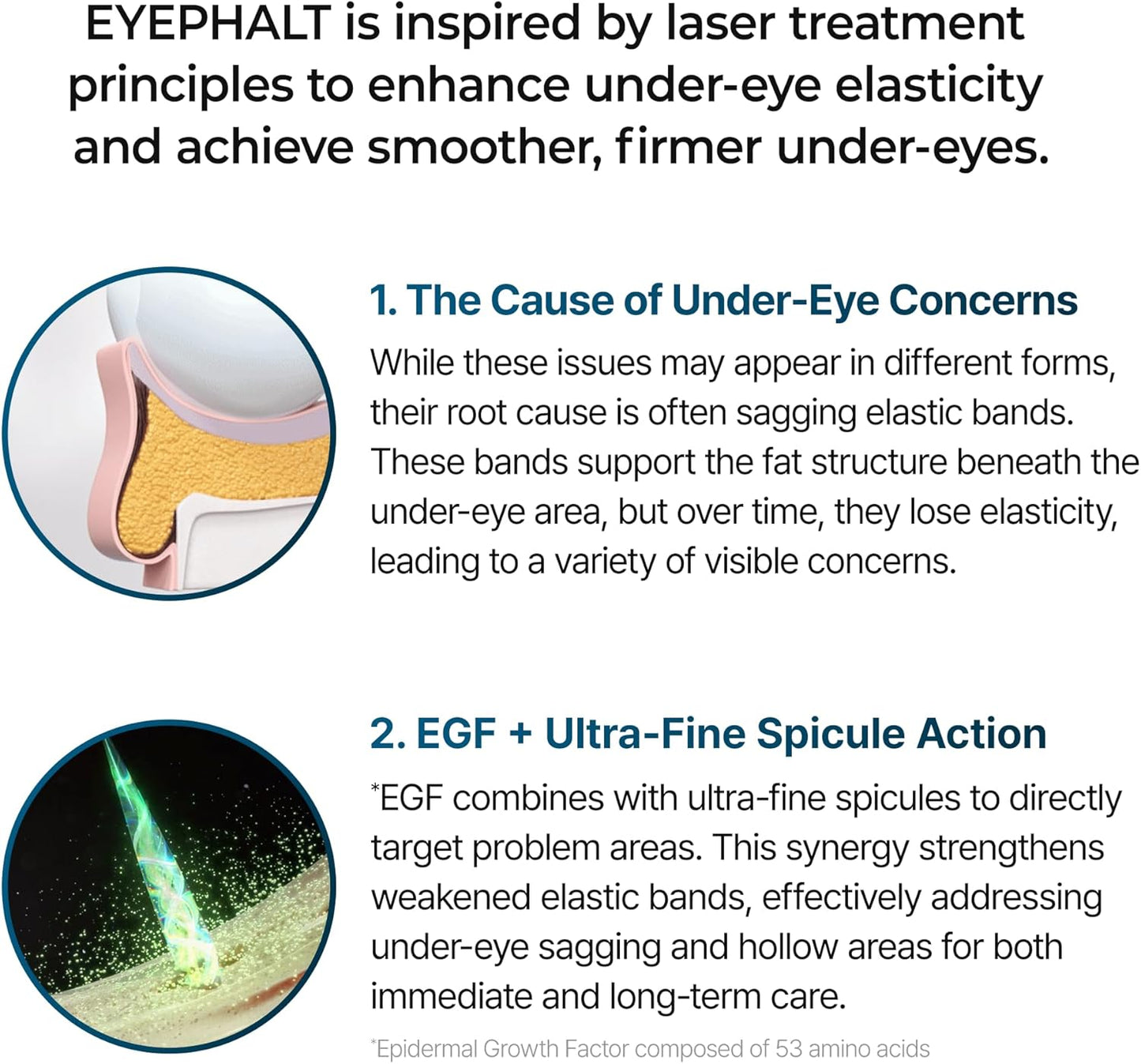 Dr.Melaxin, Eyephalt Anti-Aging Eye Cream (10 ml)
