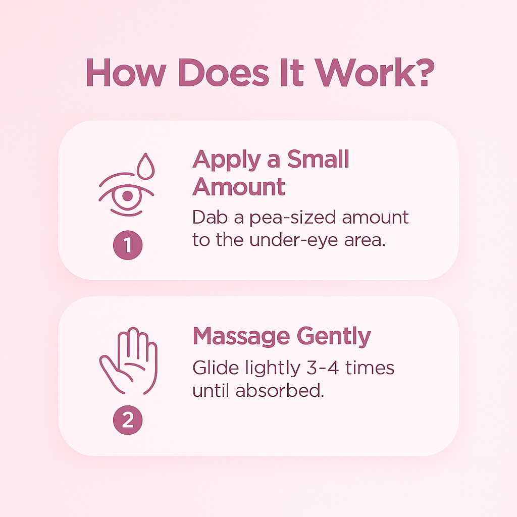 Dr. Melaxin Anti-Puff Eye Cream for Male & Female