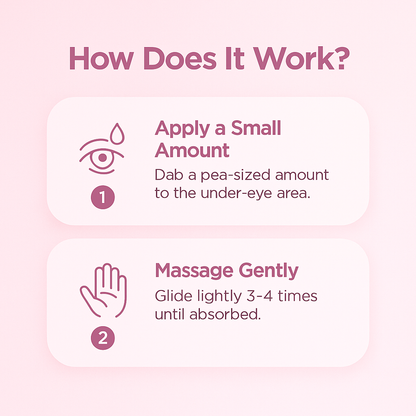 Dr. Melaxin Anti-Puff Eye Cream for Male & Female